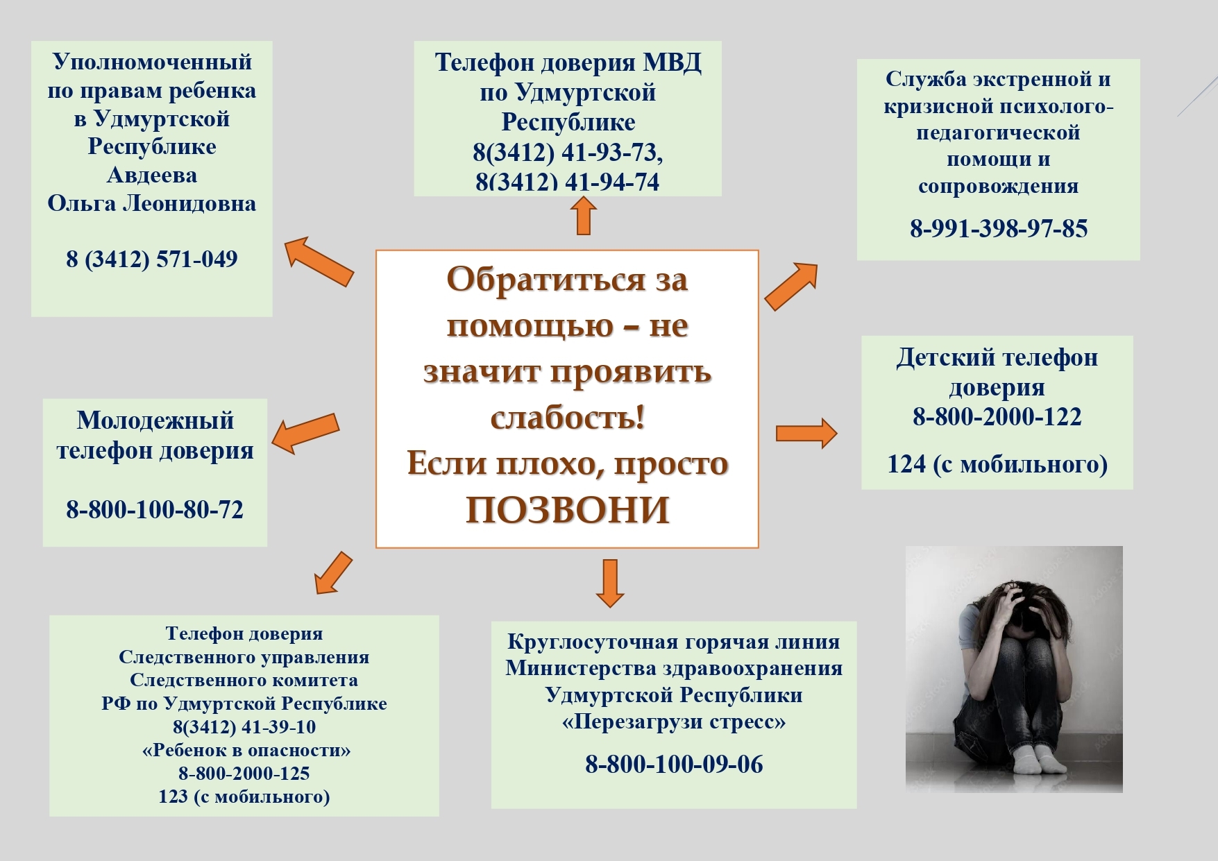 Важная информация для родителей❗ В соответствии с рекомендациями Роспотребнадзора и Министерства образования и науки Удмуртии определен температурный режим для обучающихся, который дает право родителям (законным представителям) при определенных утренних Важная информация для родителей❗ В соответствии с рекомендациями Роспотребнадзора и Министерства образования и науки Удмуртии определен температурный режим для обучающихся, который дает право родителям (законным представителям) при определенных утренних